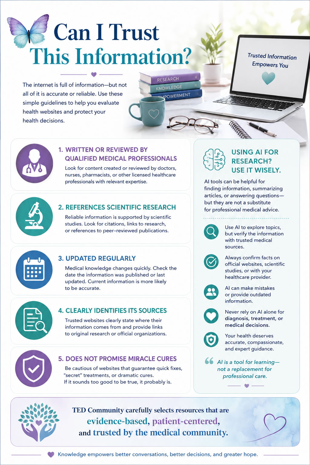 graves_disease_research_resources_trustworthy How to Know if a Health Website Can Be Trusted